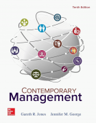 Administración contemporánea